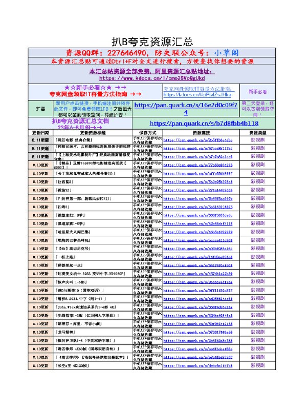 练习生app（提高恋爱聊天技巧）