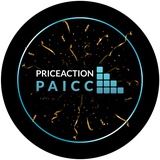 Channel Image