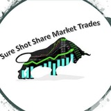 Channel Image