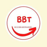 Channel Image