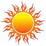 Channel Image