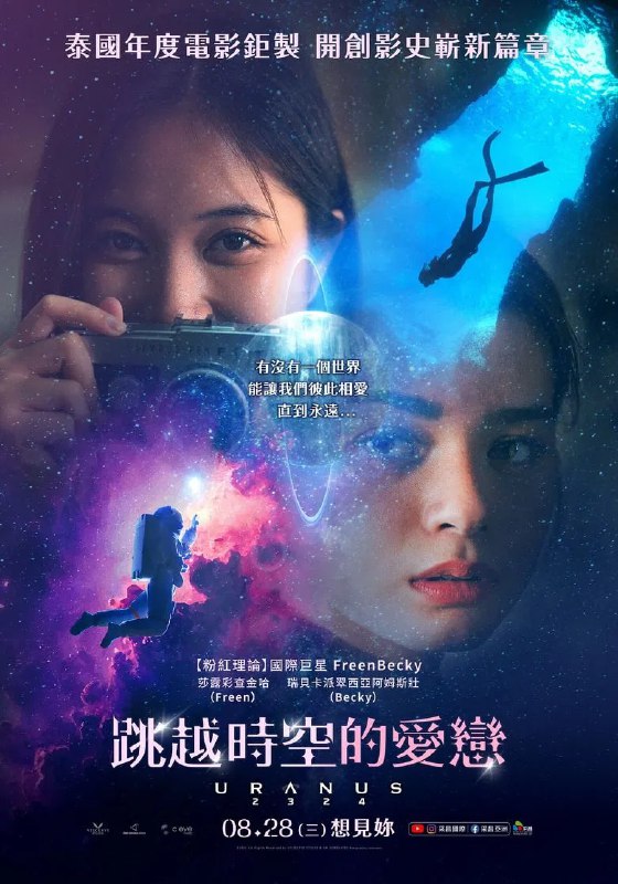 《天王星2324》科幻爱情电影高清资源下载 - 体验平行宇宙的爱恋[阿里云盘/百度网盘]