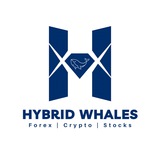 Channel Image