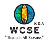 Channel Image