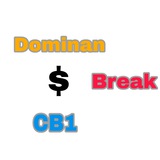 Channel Image