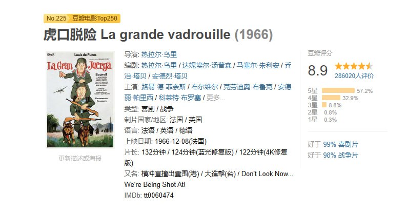 虎口脱险：1966经典喜剧片，1080P蓝光原盘REMUX外挂中字，重温二战法式幽默，[32.5G]