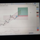 Channel Image