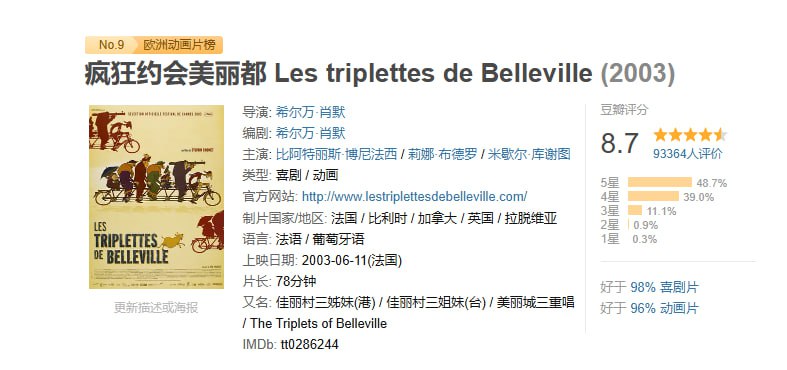 疯狂约会美丽都 短剧[全]