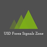 Channel Image