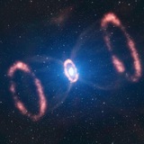 Channel Image