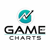 Channel Image
