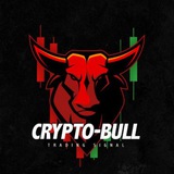 Channel Image