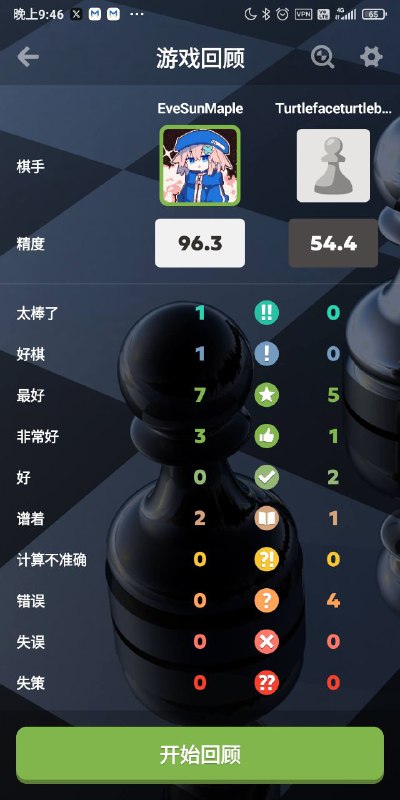 《班级里有一位“亚洲第六”是什么感觉》去数竞的路上在玩国际象棋 （chess.com）